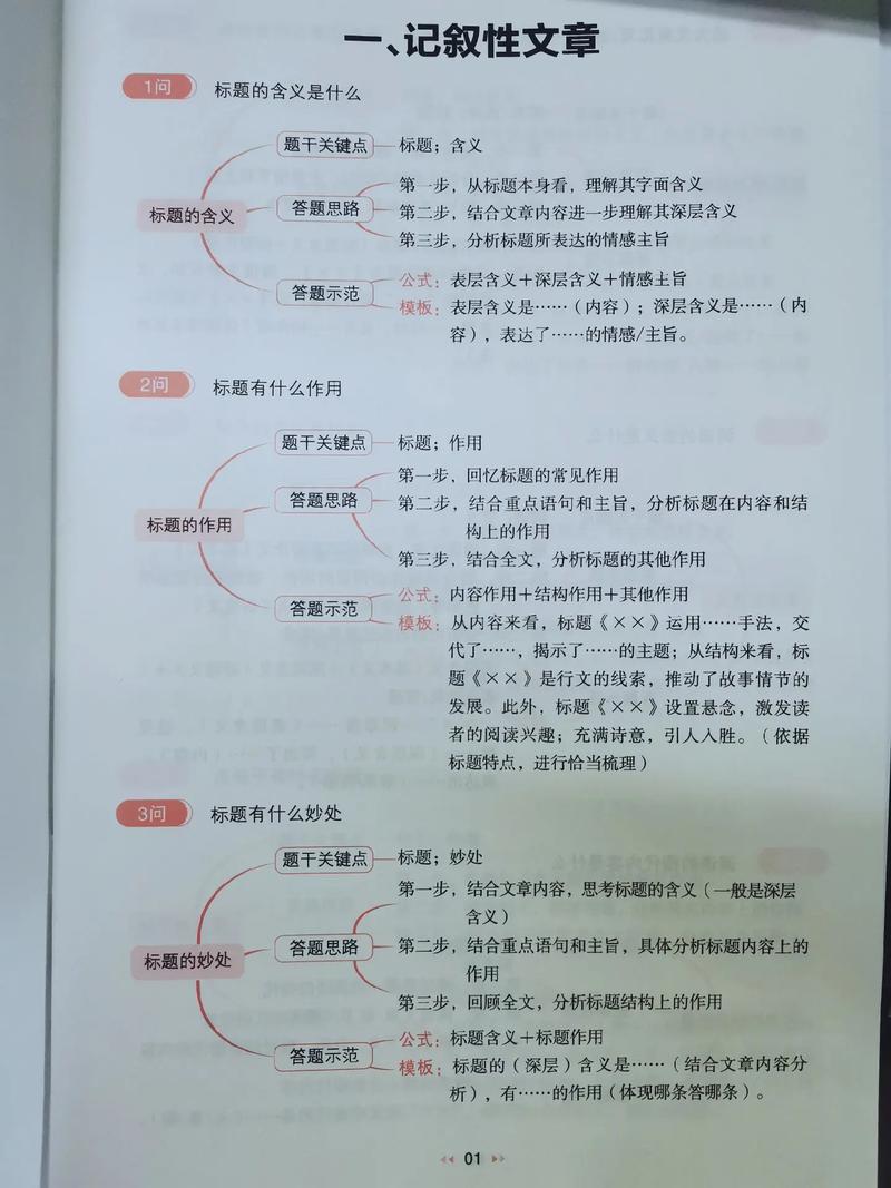 萨凡纳留学(萨凡纳校友)