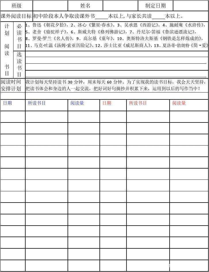 英国留学生活费预算要包括哪些？