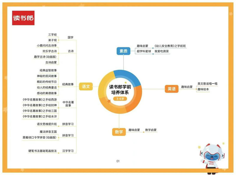 每天了解一所英国大学---利兹大学