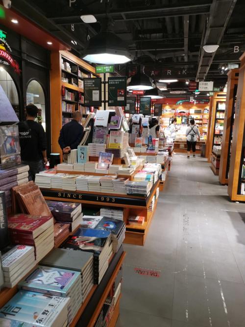 商科申请的要求