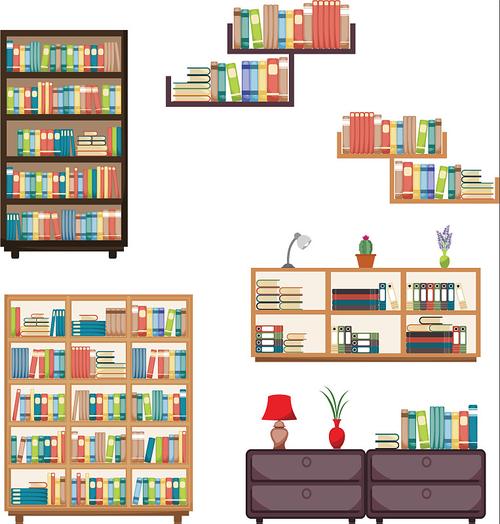 申请美国商科专业时语言要求