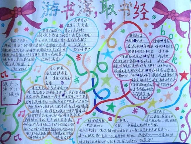 美国毕业生收入高的top10大学名单 下