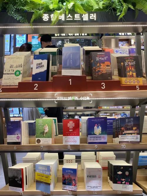 爱尔兰留学：申请注意事项