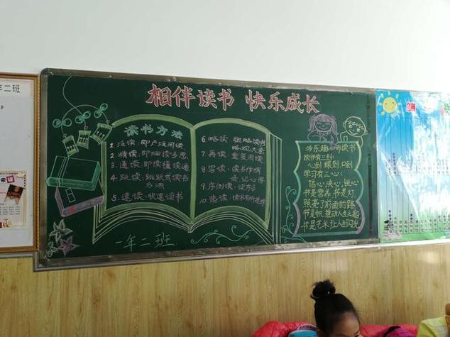 留学课程翻译_留学英语课程