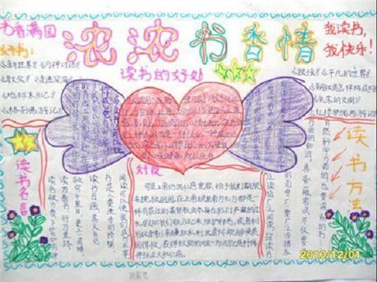 怎么让自己的PS更出彩。 怎么让自己的PS更出彩。