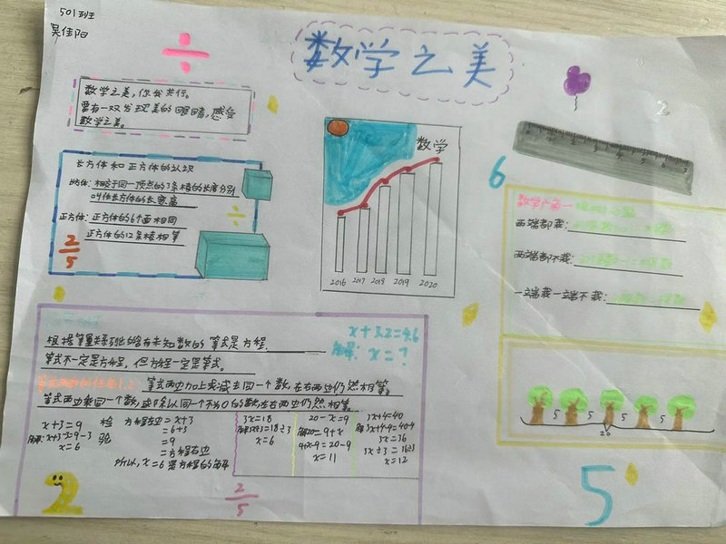 如何快速适应西班牙留学生活？