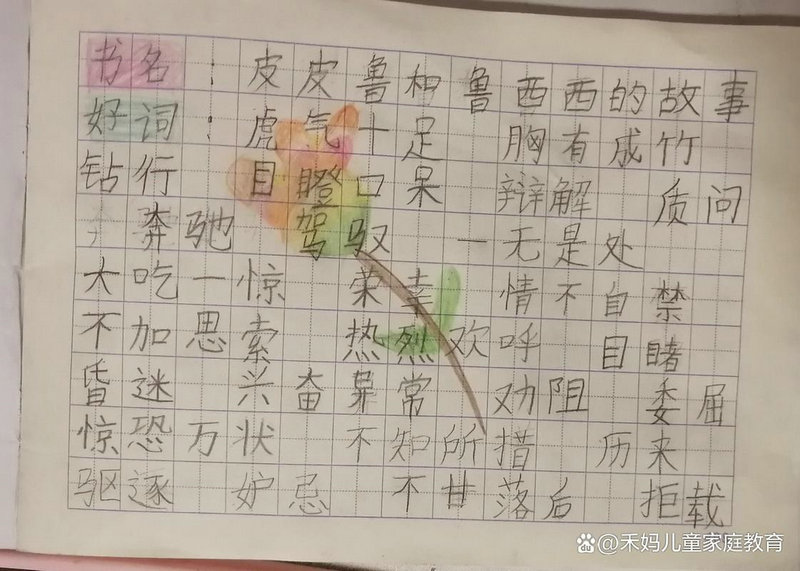 2025年移民马来西亚必须知道的城市介绍