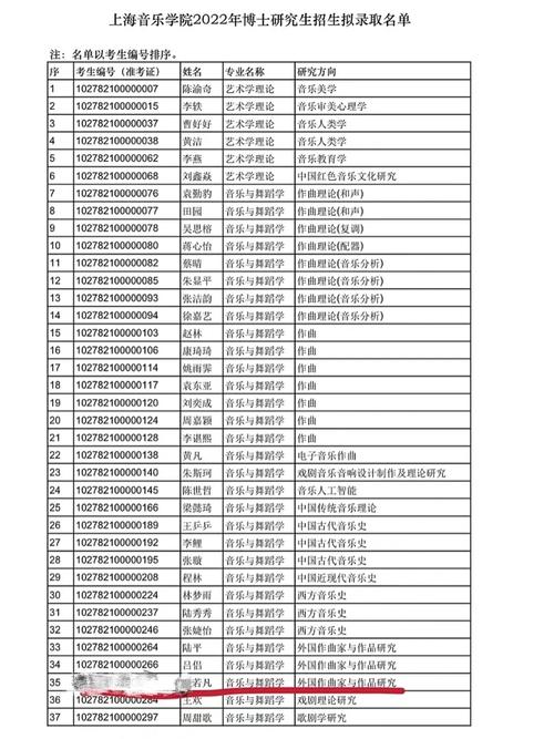 西澳大学全力推进澳洲海洋研究!
