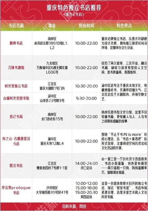 马来西亚槟城---亚洲最棒小吃圣地 马来西亚槟城---亚洲最棒小吃圣地