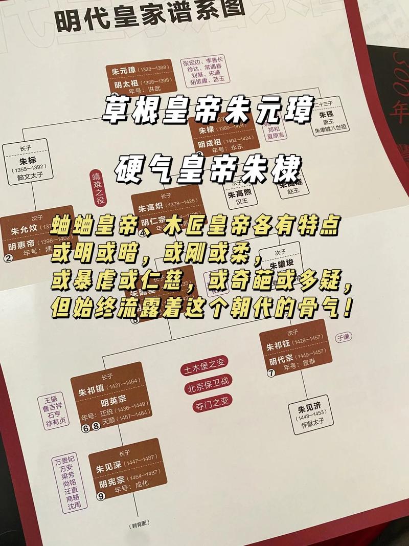 我们的少年时代的演员表 我们的少年时代的演员表