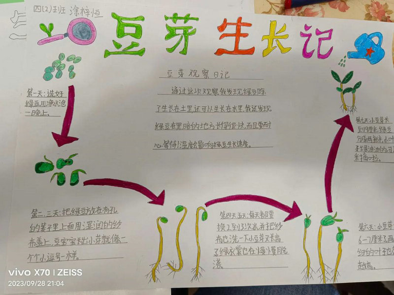 日本大学院学费高吗