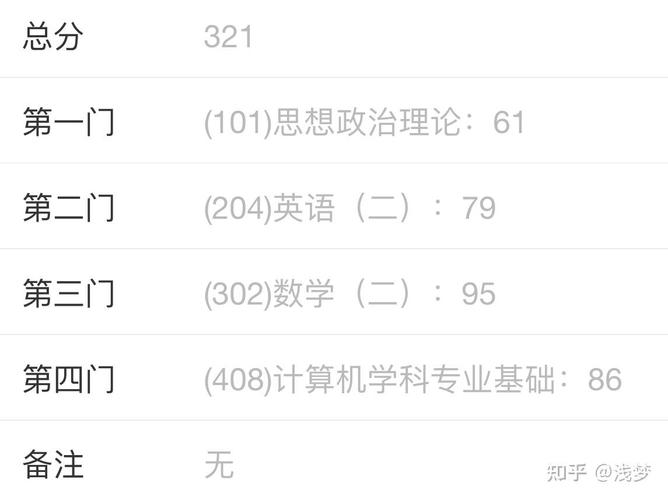 墨尔本地区顶尖私立中学--基隆学院