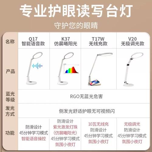 新加坡留学研究生要怎么申请