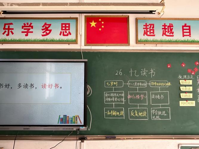 每天认识一个专业---数据科学