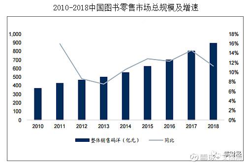 意大利美术学院推荐：探索艺术之美