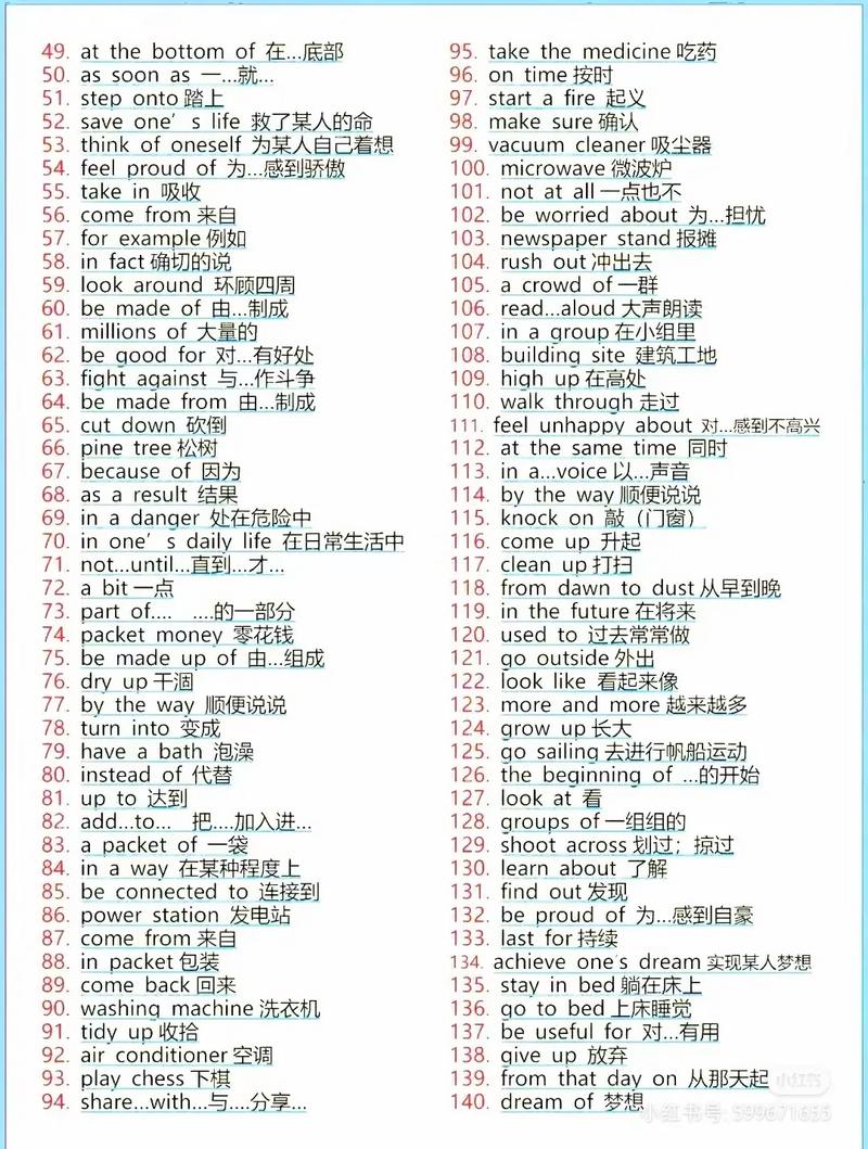 美国本科留学一年大概的费用？