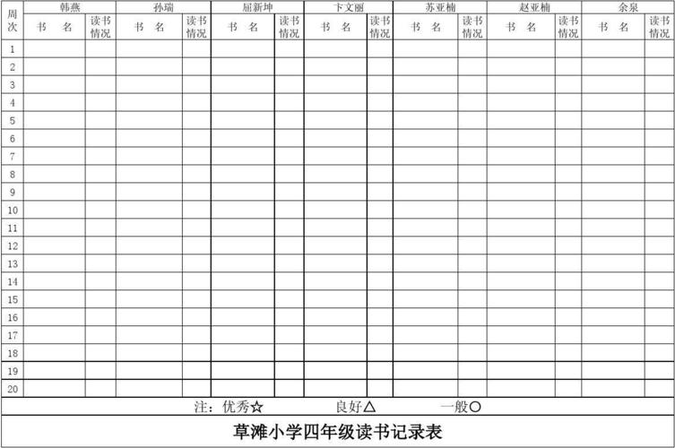 青岛留学体检(青岛留学生体检)