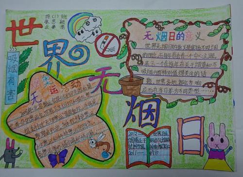 美国留学签证被拒原因！