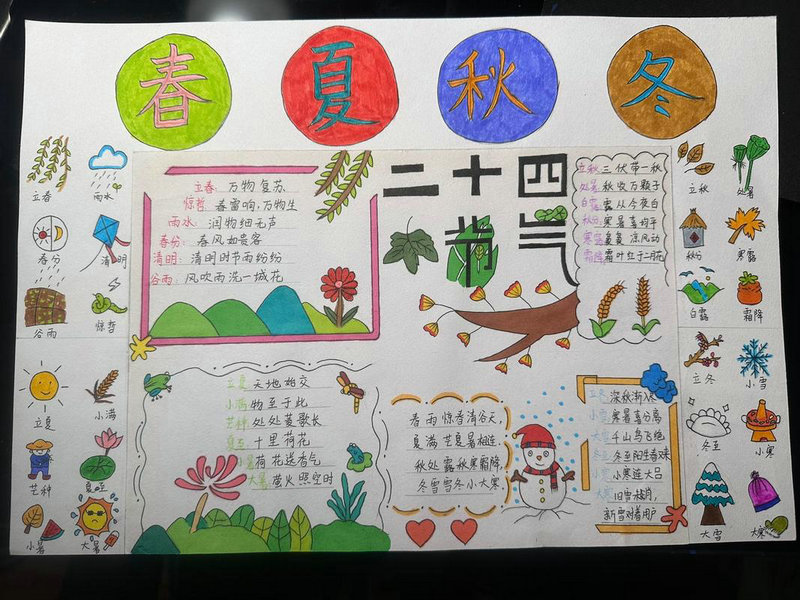 考研留学两不误的时间规划