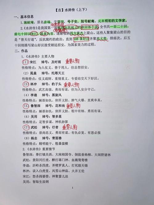 英国文书写作的注意事项