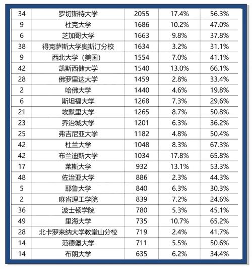 汪曾祺留学(汪曾祺留学经历)