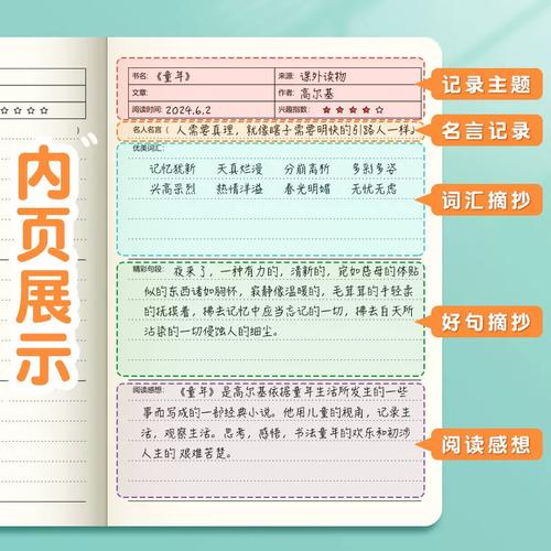 去美国留学前可准备的药