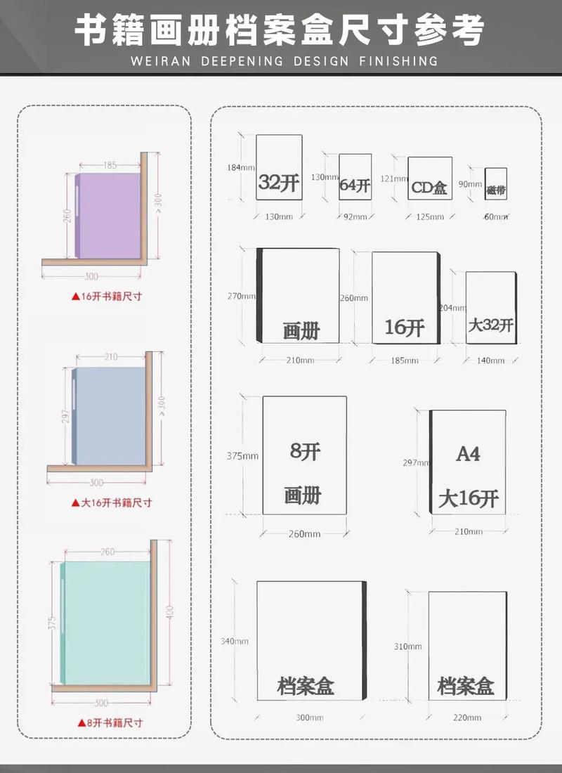 研究型大学-华威大学