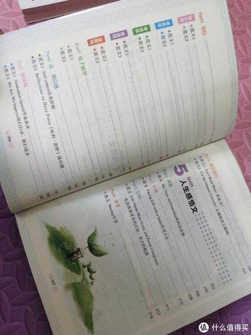 最全美国留学本科申请的需要条件