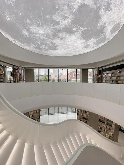 哪些专业的同学可以申请英国金融专业