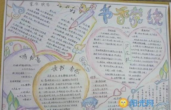 新南威尔士洲中学排名