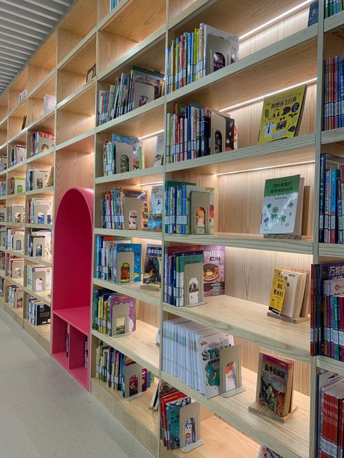 美国私立和公立高中学费