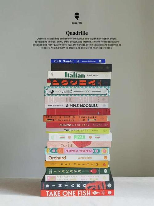 注意：申请加拿大工签有变动