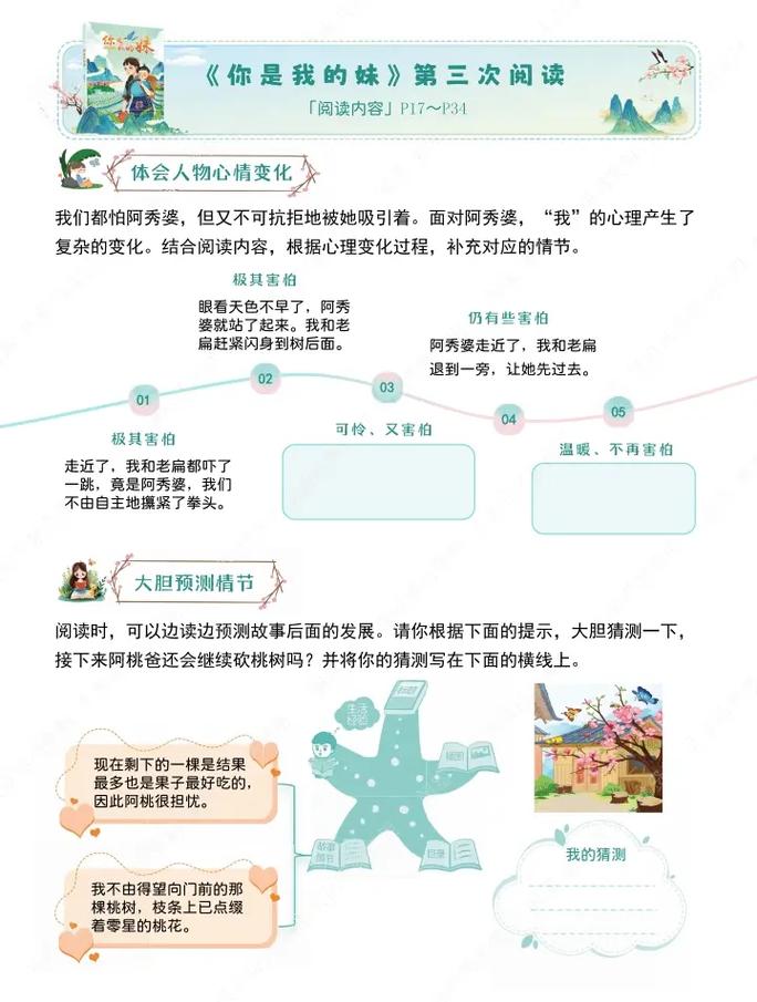 吴昕的腿型是怎么矫正的