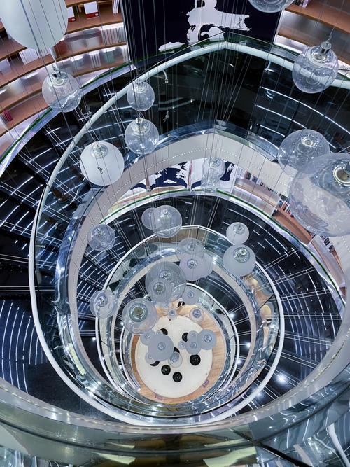 留学美国大学的三种录取方式!!!