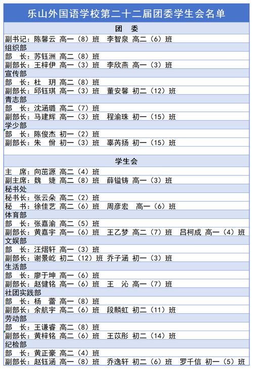 寿王李瑁并没有什么多大的成就,为什么他会出名? 寿王李瑁并没有什么多大的成就,为什么他会出名?