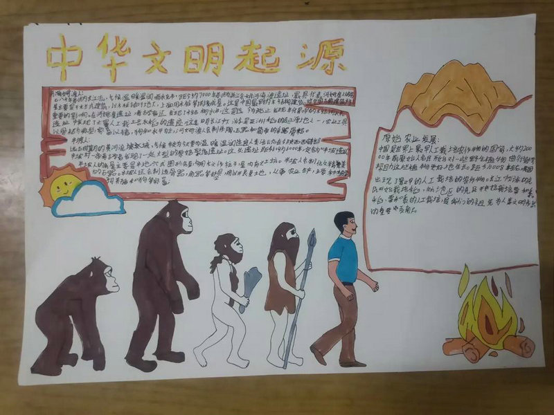 欧洲本科留学申请及入学时间-西班牙 欧洲本科留学申请及入学时间-西班牙