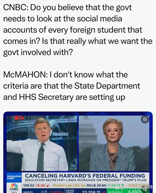 美国留学之弗吉尼亚大学~···