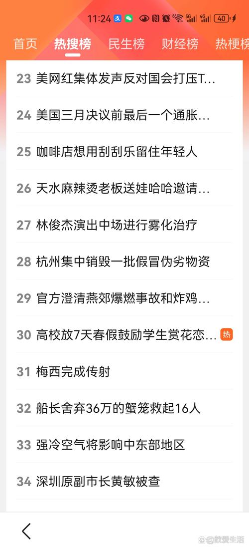 堪萨斯大学本科和研究生热门专业