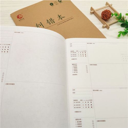 市场营销（Marketing)专业解析与就业