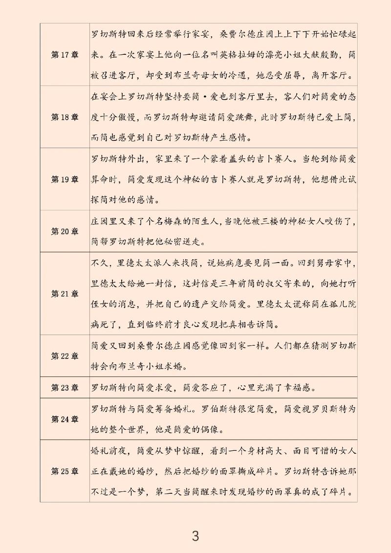 韩国本科毕业后好申请韩国硕士吗