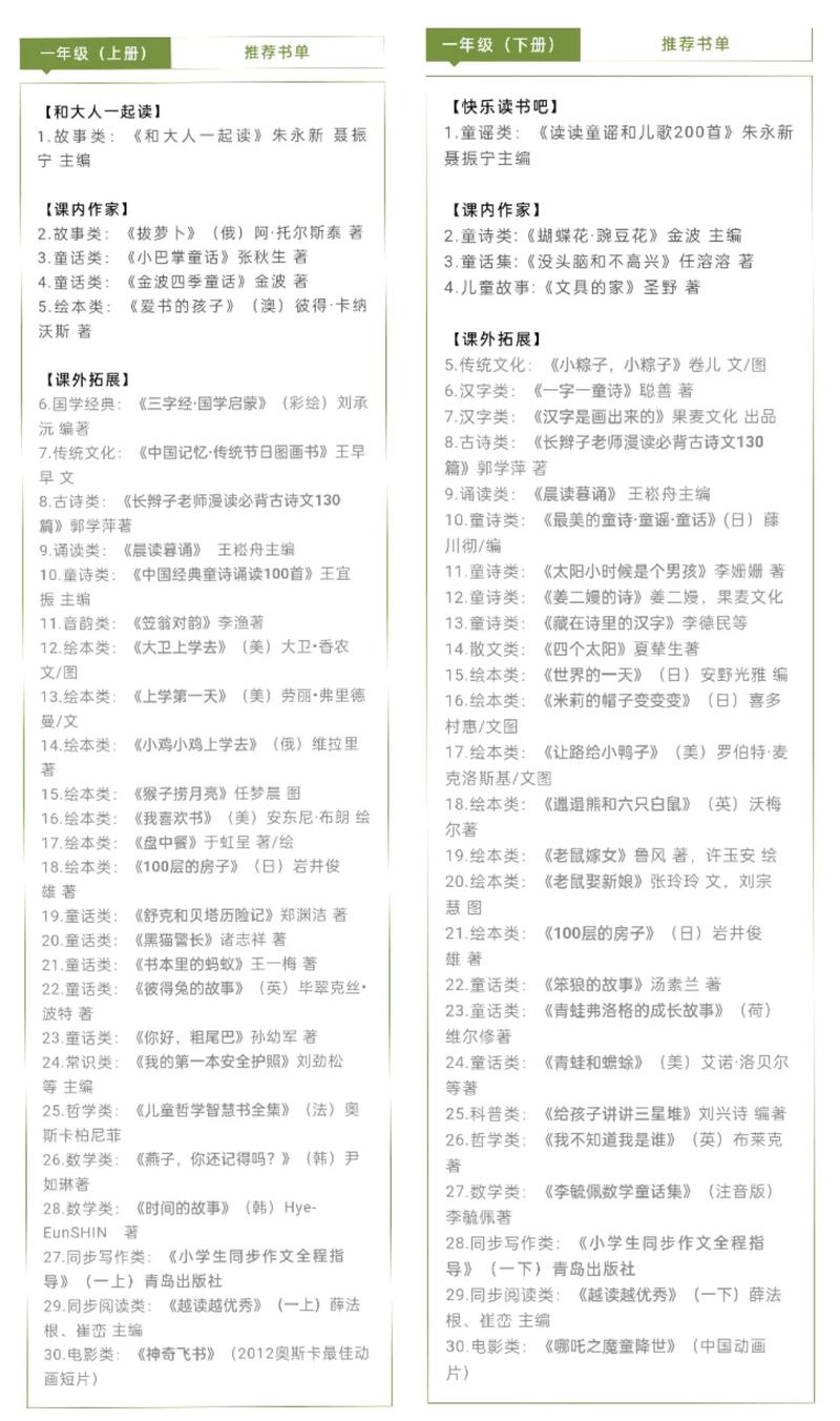 来瞧瞧能获得65万人民币奖学金的博士案例