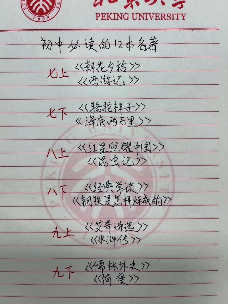 莫纳什大学新闻硕士课程