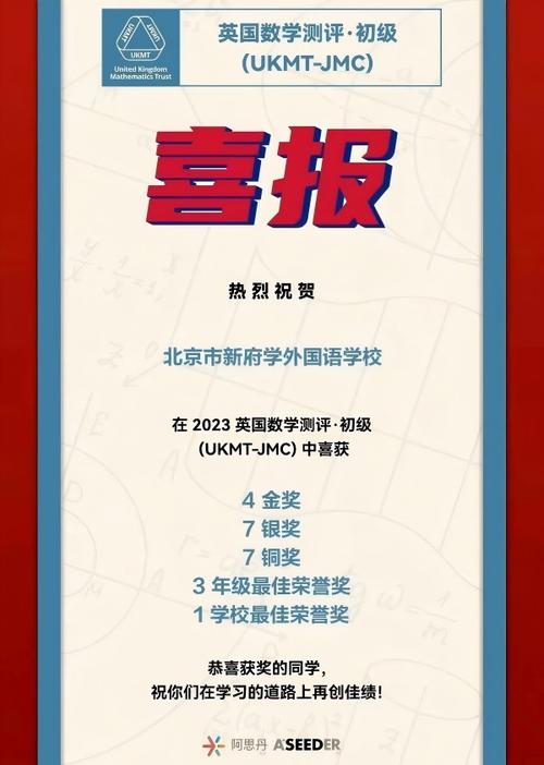 金融硕士与金融工程有什么区别? 金融硕士与金融工程有什么区别?