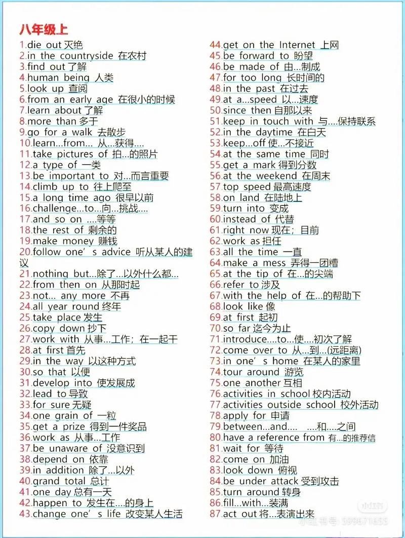 申请美国奖学金解析