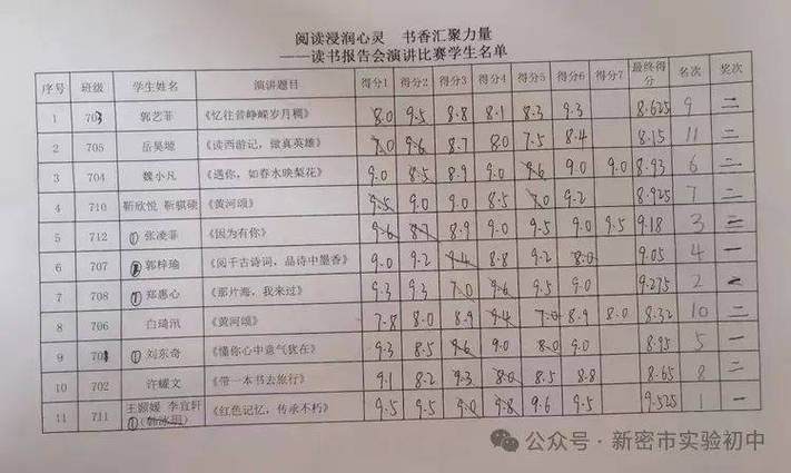 留学美国的侯龙涛去哪了