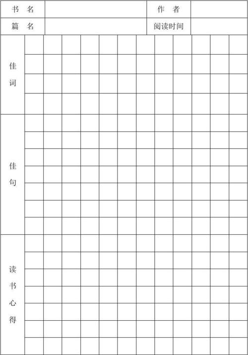 想去阿尔伯塔艺术设计学院需要哪些能力-