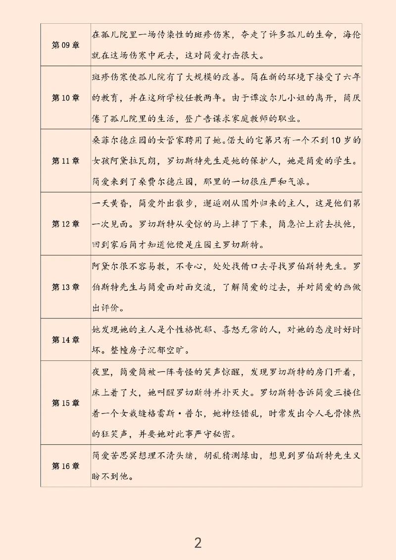 专科可以申请美国研究生吗？