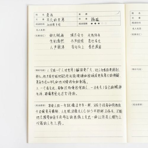 二本商科喜获UQ硕士offer