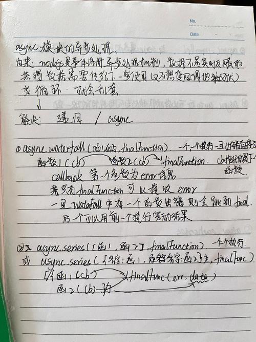 国外留学学历-国外留学学历认证期限