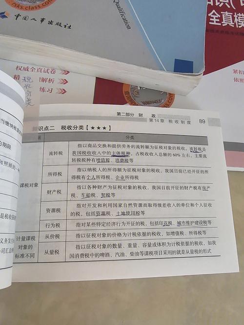 留学美国不同阶段一年需要准备多少钱才够用？